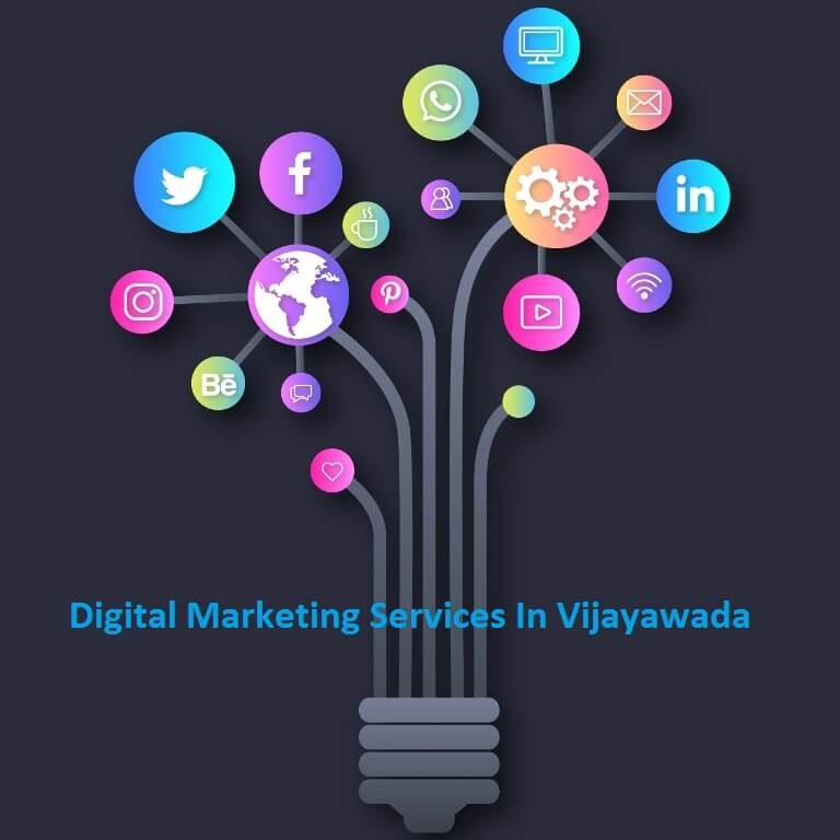 Digital Marketing Services In Vijayawada